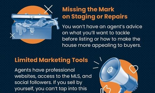The Downsides of Selling Your House Without an …
