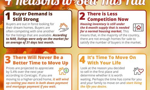 4 Reasons to Sell This Fall
