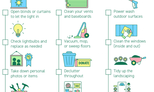 Spring Cleaning Checklist for Sellers [INFOGRAPHIC]