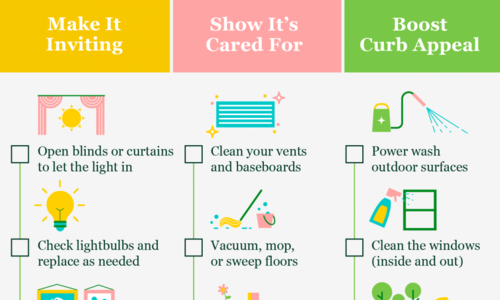 Checklist for Selling Your House This Spring [INFOGRAPHIC]