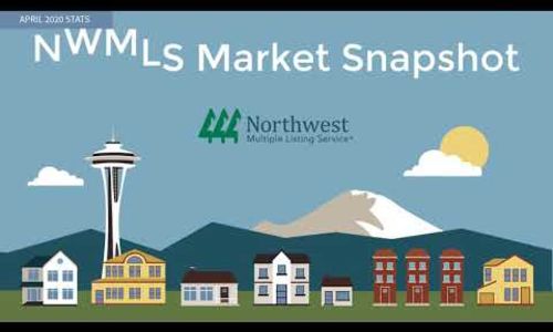 Local Market Update!