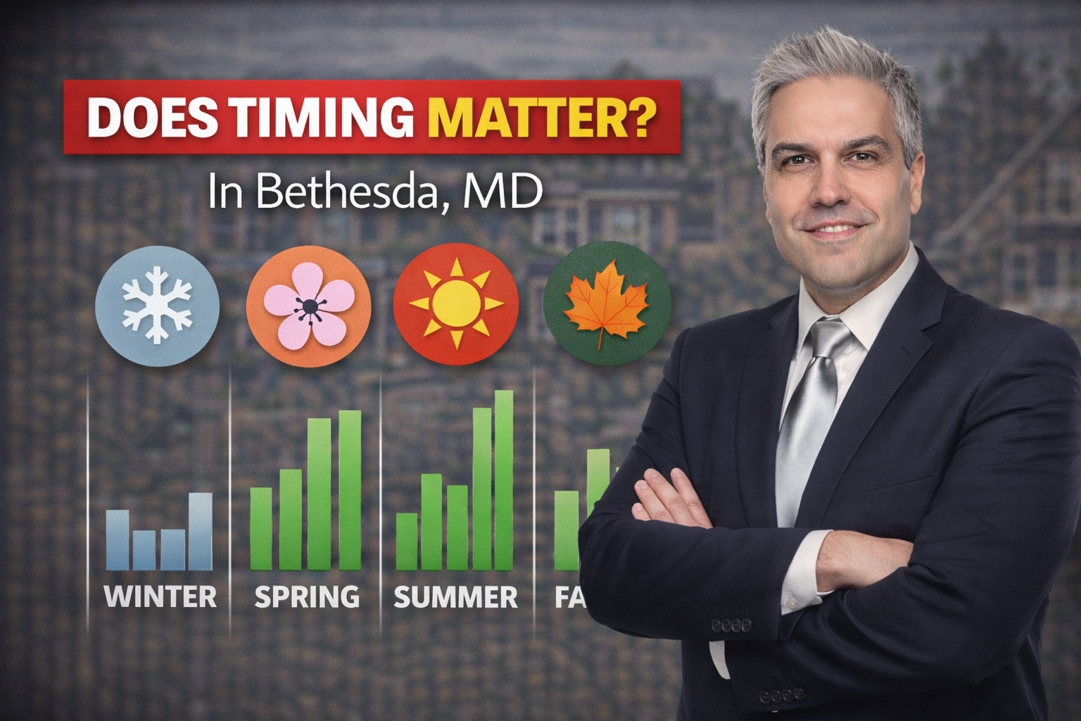 How Important Is Timing When Selling Your Home in Bethesda, MD?