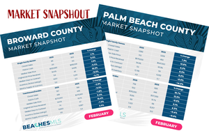 MarketSnapShout