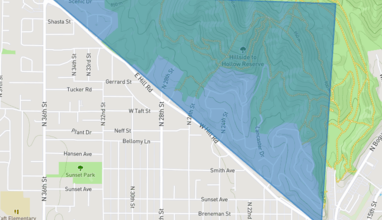Central Foothills, Boise