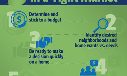5 Tips for Buying in a Tight Market