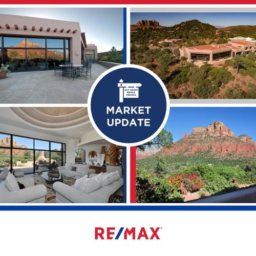 Sedona Market Update May 2025