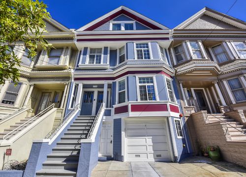 The Richmond District &#8211; 94118 _ 94121