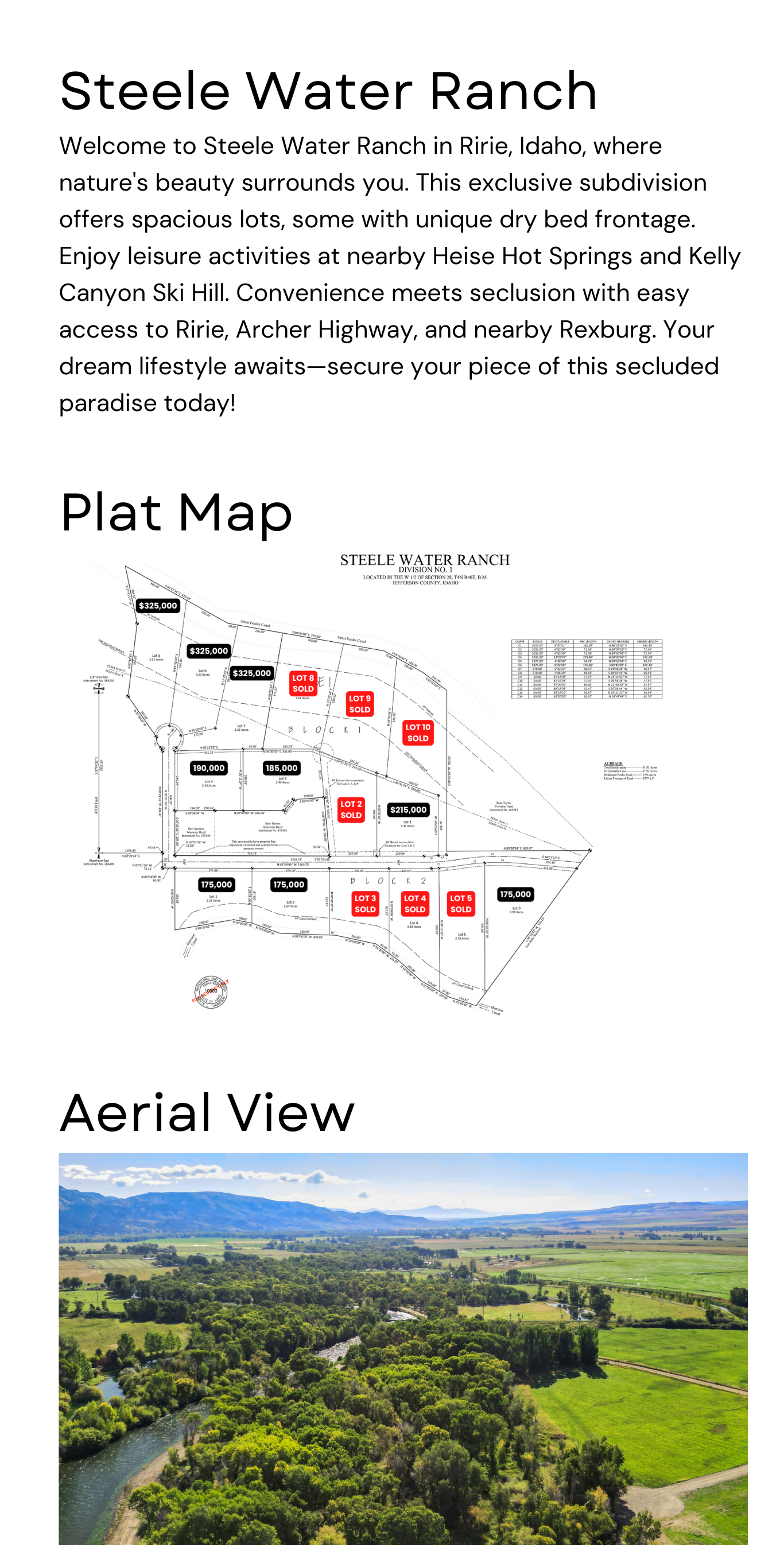 Plat Map (1)