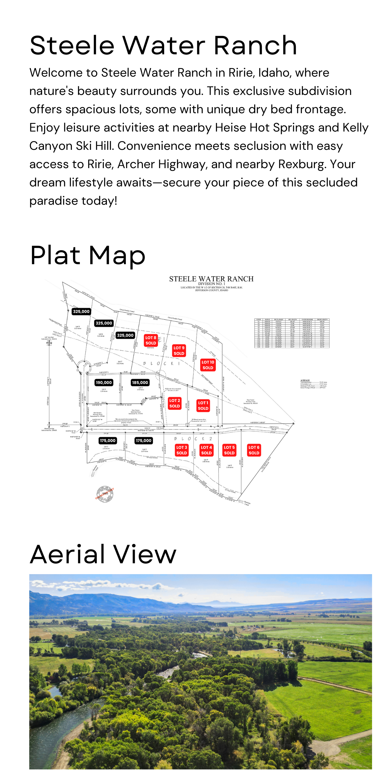 Plat Map