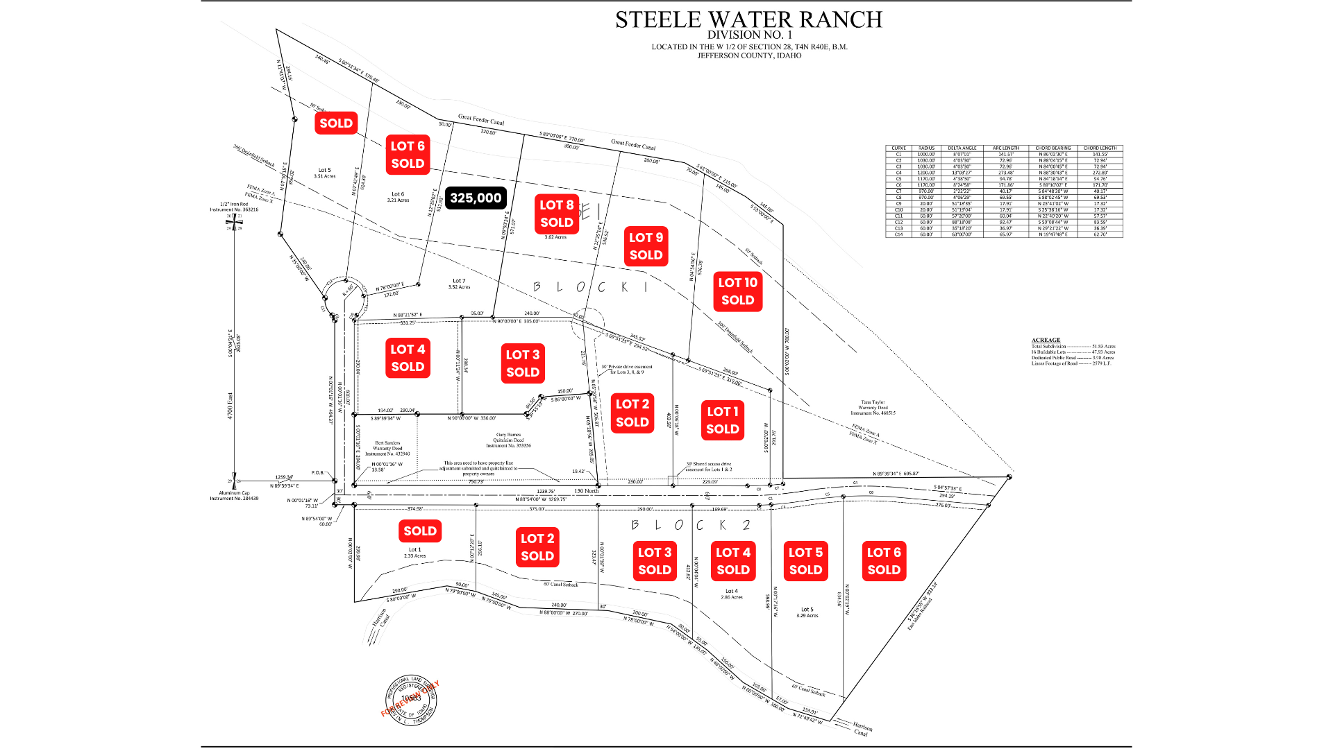 Steele Water Ranch Div. 1 - Plat Map (3)