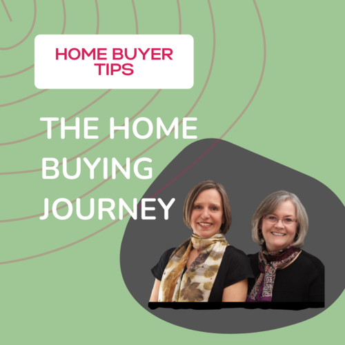 Buying a Home?  Homebuyer Tips Video Series