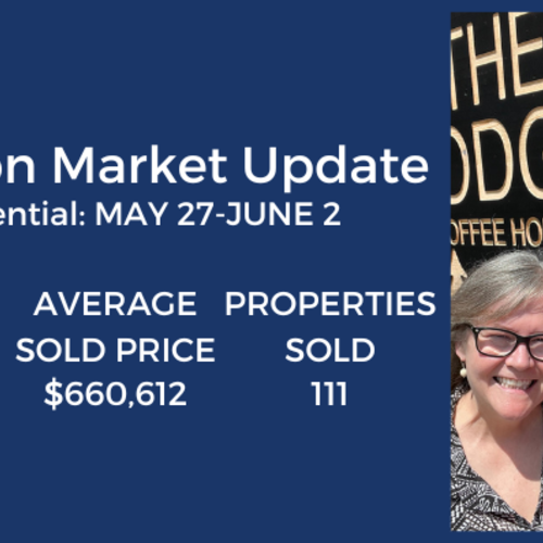 Kingston Market Update June 2, 2022