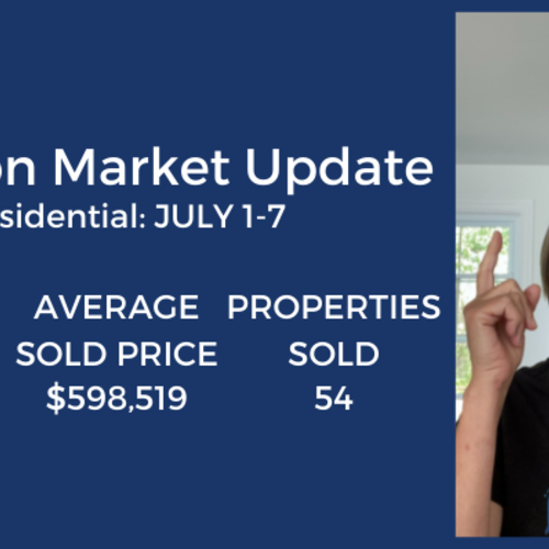 Kingston Market Update July 7, 2022