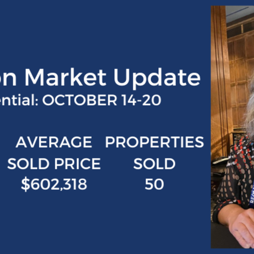 Kingston Market Update October 20, 2022