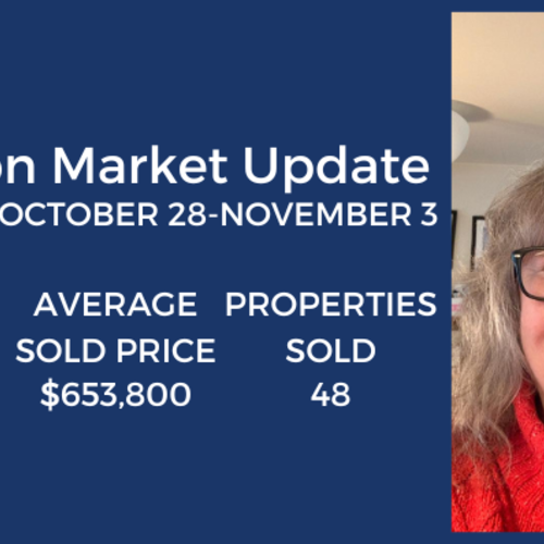 Kingston Market Update November 3, 2022