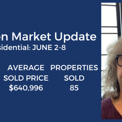 Market Update: Mortgage Rates