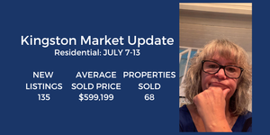 market update by the best Kingston real estate agents Lynn Wyminga and Lorna Willis
