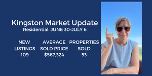 market update by the best Kingston real estate agents