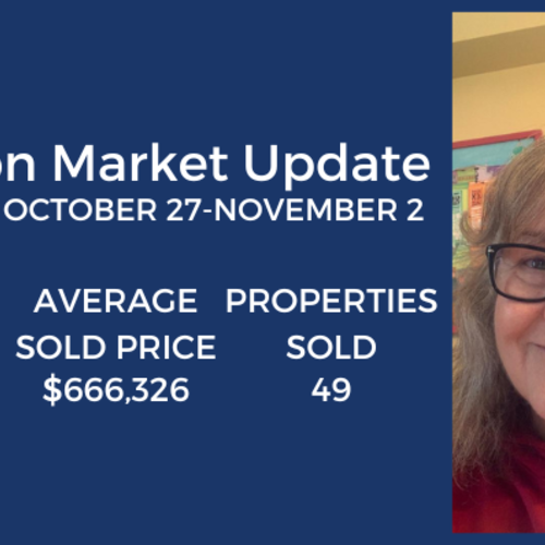 Market Update: How Much Is Your Rent?