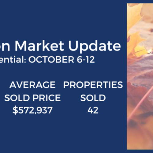 Market Update: The September numbers are in!