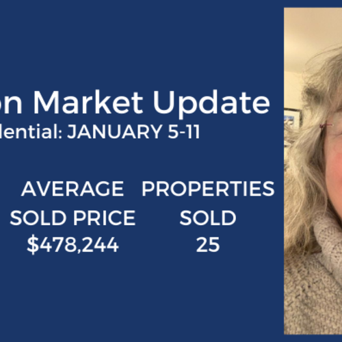 Market Update: Ready to Be a Landlord?