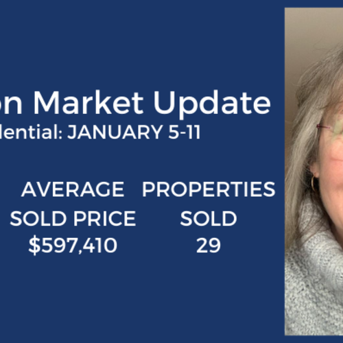 Market Update: Will Home Prices Increase in 2024?