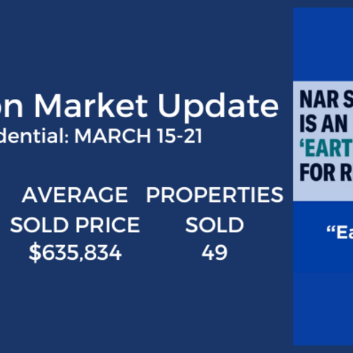 March 21 Market Update: What is the NAR Settlement? Get the facts!