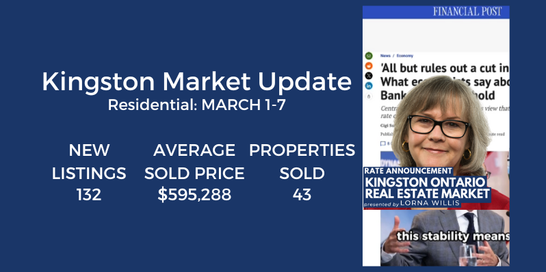 March 7 Market Update: What Does the Latest BOC Rate Announcement Mean to You?