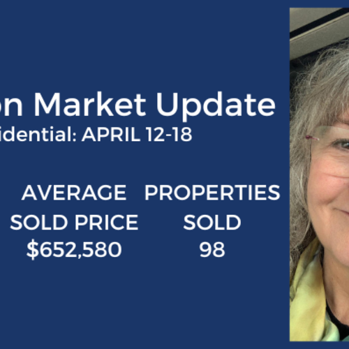 Market Update: Capital Gains (April 18, 2024)
