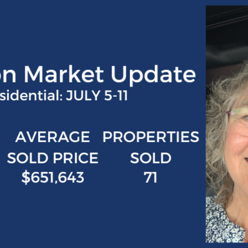 Market Update: What's Hot? (July 11, 2024)