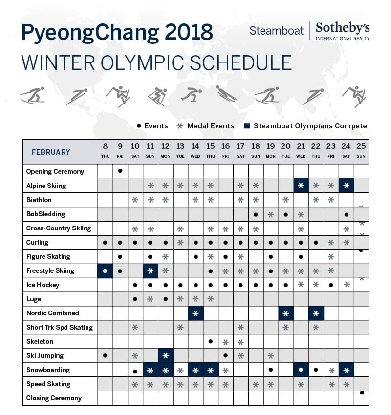 Winter Olympic Schedule