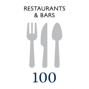 Restaurants and Bars: 100