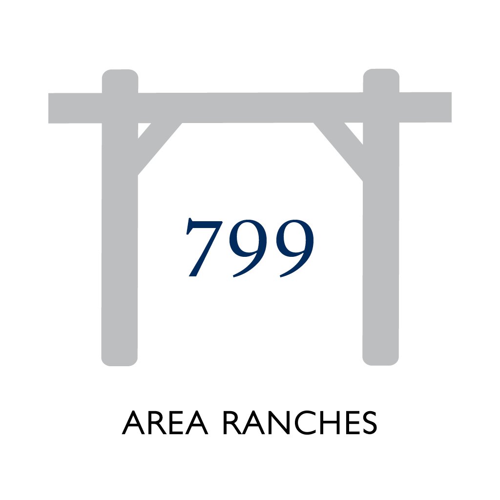 Area Ranches: 799