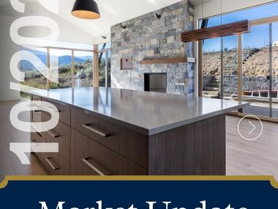 October - Steamboat Springs Real Estate Market Report