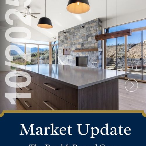 October - Steamboat Springs Real Estate Market Report