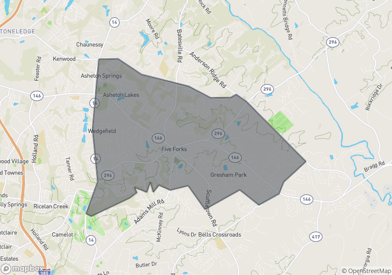 Five Forks Mumma Property Partners