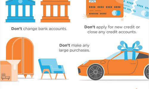Things to Avoid after Applying for a Mortgage