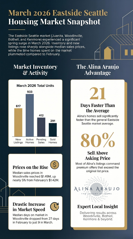 Blog Graphics Featured Images