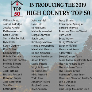 List of the 2019 High Country Top 50 Brokers.