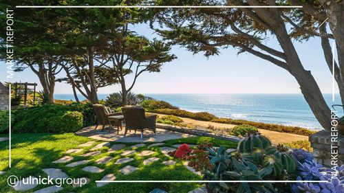 Orange County Housing Report | February 2022