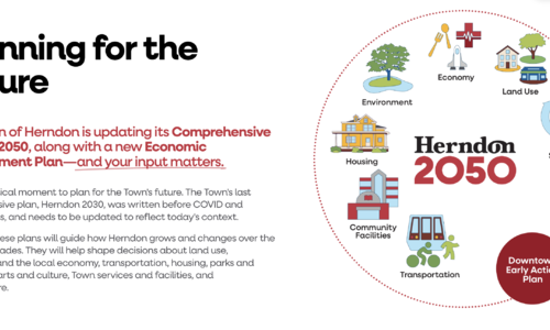 Herndon 2050 Explained: The Plan That Will Reshape Downtown and &hellip;