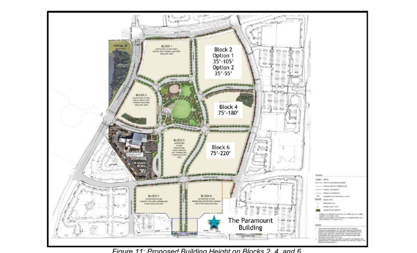 Staff report figure showing proposed building height ranges on Blocks 2, 4, and 6 with the Paramount building marked