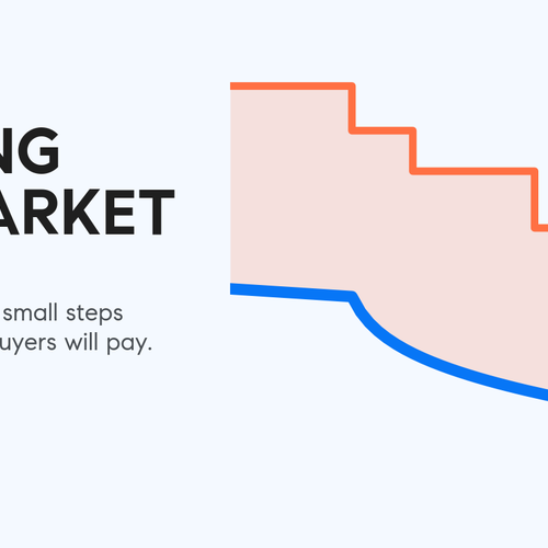 Chasing the Market: What 4,958 Reston Home Sales Say About Pricing