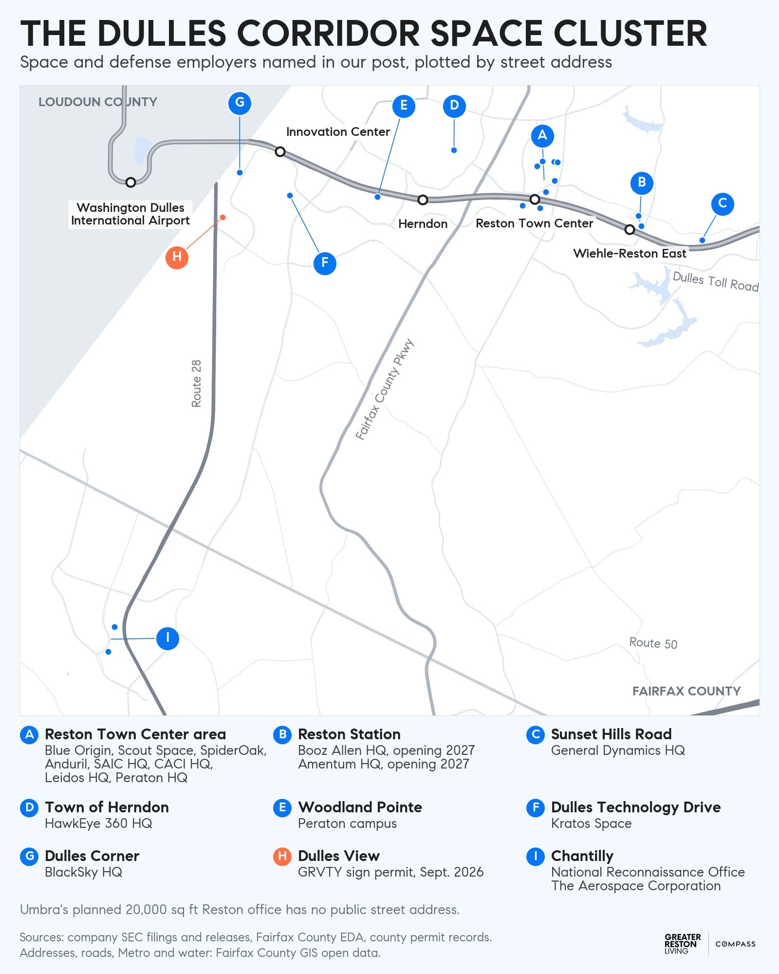 Map of space and defense employers in Reston, Herndon and Chantilly, including Blue Origin, HawkEye 360, BlackSky, SAIC, CACI, the NRO and the GRVTY sign permit site at Dulles View, along the Dulles Toll Road and Silver Line