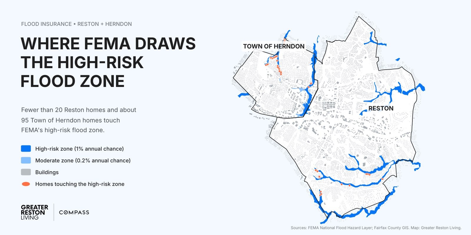 Map of Reston and the Town of Herndon showing FEMA high-risk flood zones along stream valleys, with the few homes inside them marked