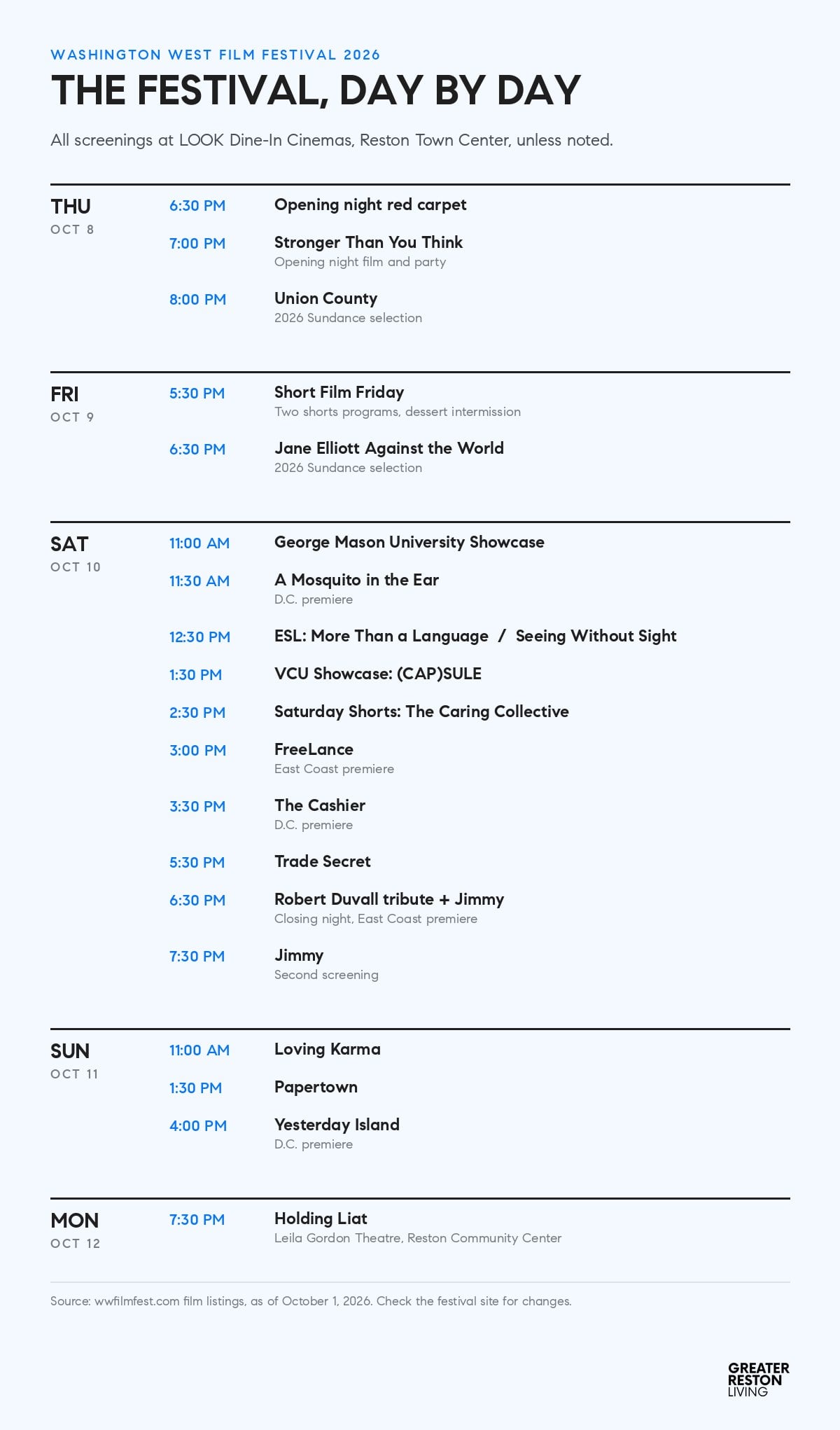 Day-by-day schedule of the 2026 Washington West Film Festival in Reston, from opening night on October 8 to Holding Liat on October 12