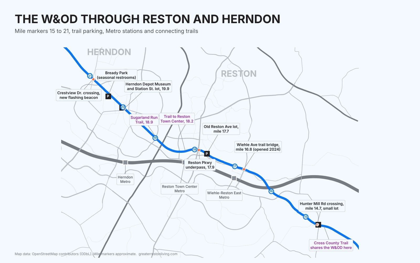 Map of the W&OD Trail through Reston and Herndon showing mile markers 15 to 21, trail parking, Metro stations and connecting trails