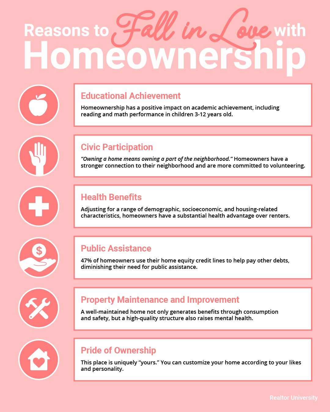 Top Reasons to Love Homeownership [INFOGRAPHIC] | Simplifying The Market