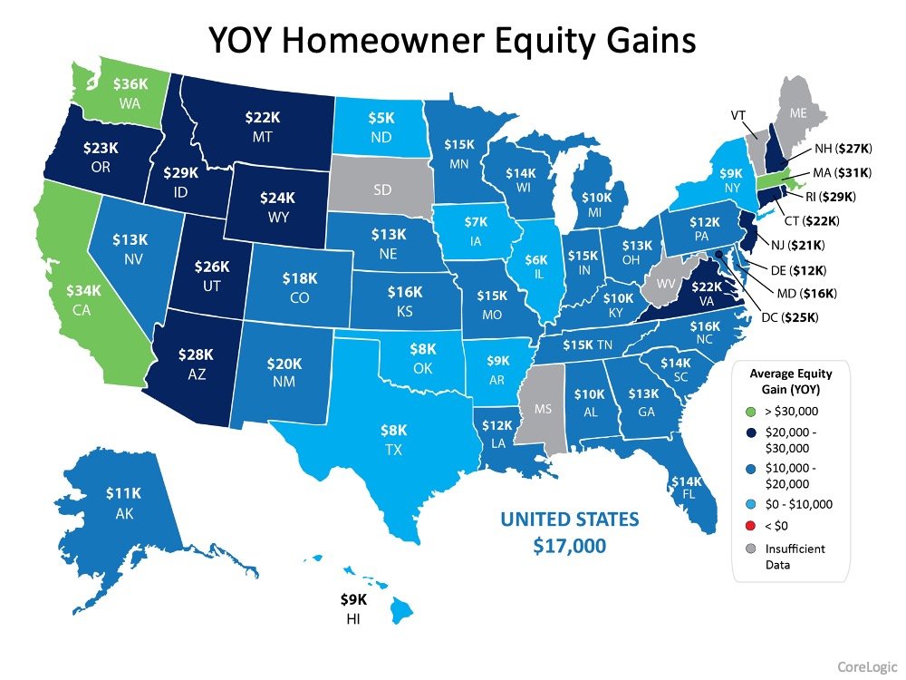 Homeowner Equity Increases an Astonishing $1 Trillion | Simplifying The Market