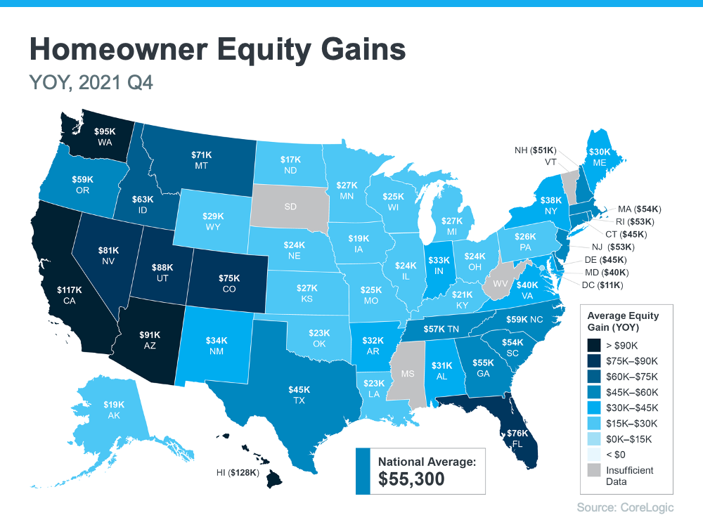 The Average Homeowner Gained More Than $55K in Equity over the Past Year | Simplifying The Market